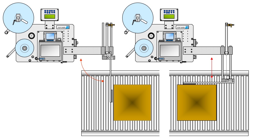 Labelling of pallets and other collective packaging with labels can be improved by using Label-Aire automated logistics label applicators.