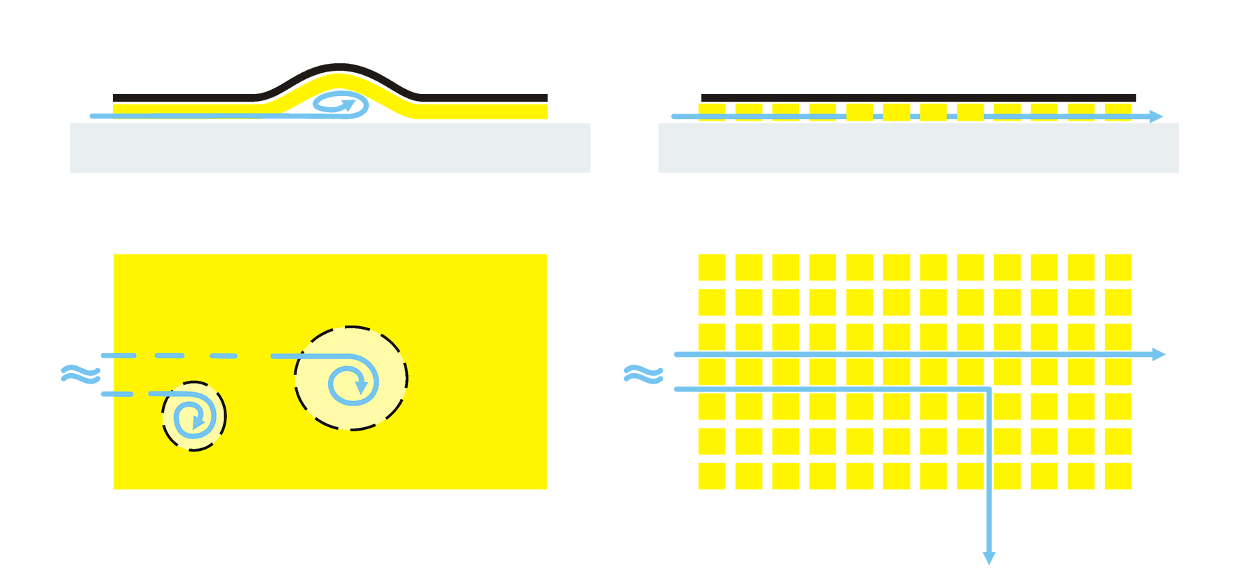 "Air-free" polyester foil labels