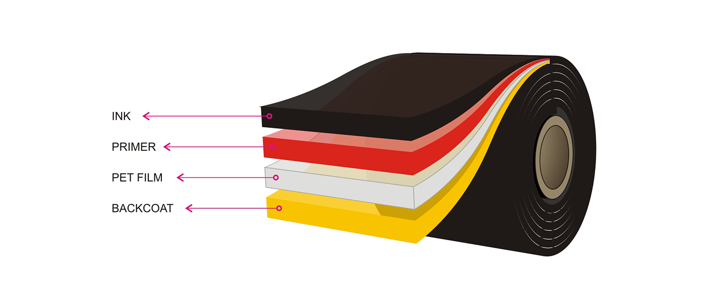 What Is Worth Knowing About Thermal Transfer Ribbons Etisoft Blog 0273